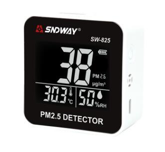Digital Air Quality Monitor – PM2.5 & Gas Detector