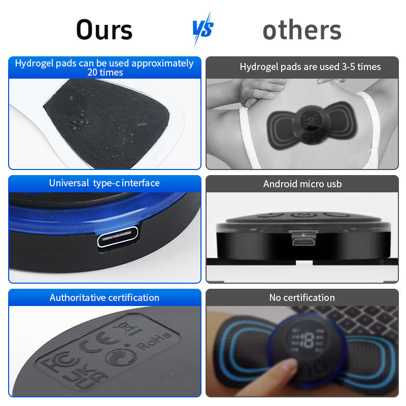 Mini EMS Neck Massager™