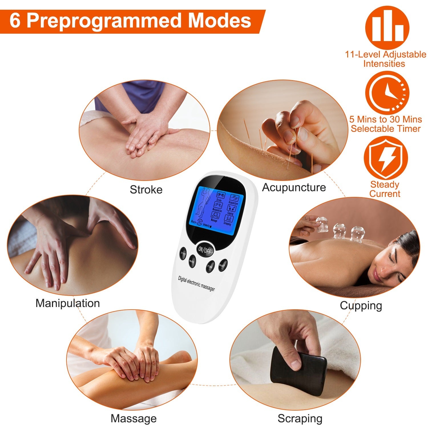 Electric Muscle Stimulator – Dual Channel TENS Device