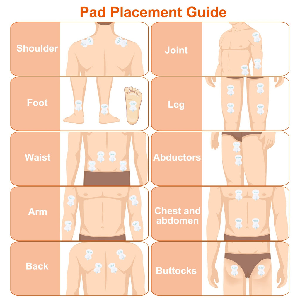 Electric Muscle Stimulator – Dual Channel TENS Device