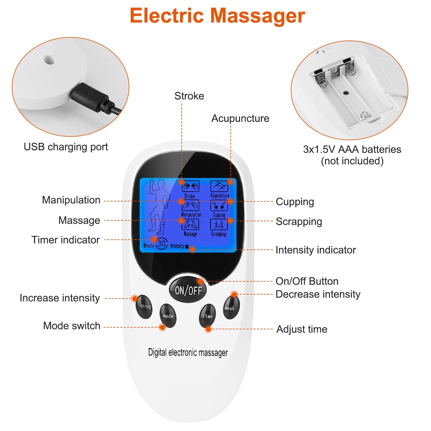 Electric Muscle Stimulator – Dual Channel TENS Device