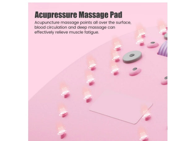 Cervical Relief Traction Device™